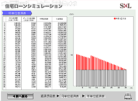 loanplan